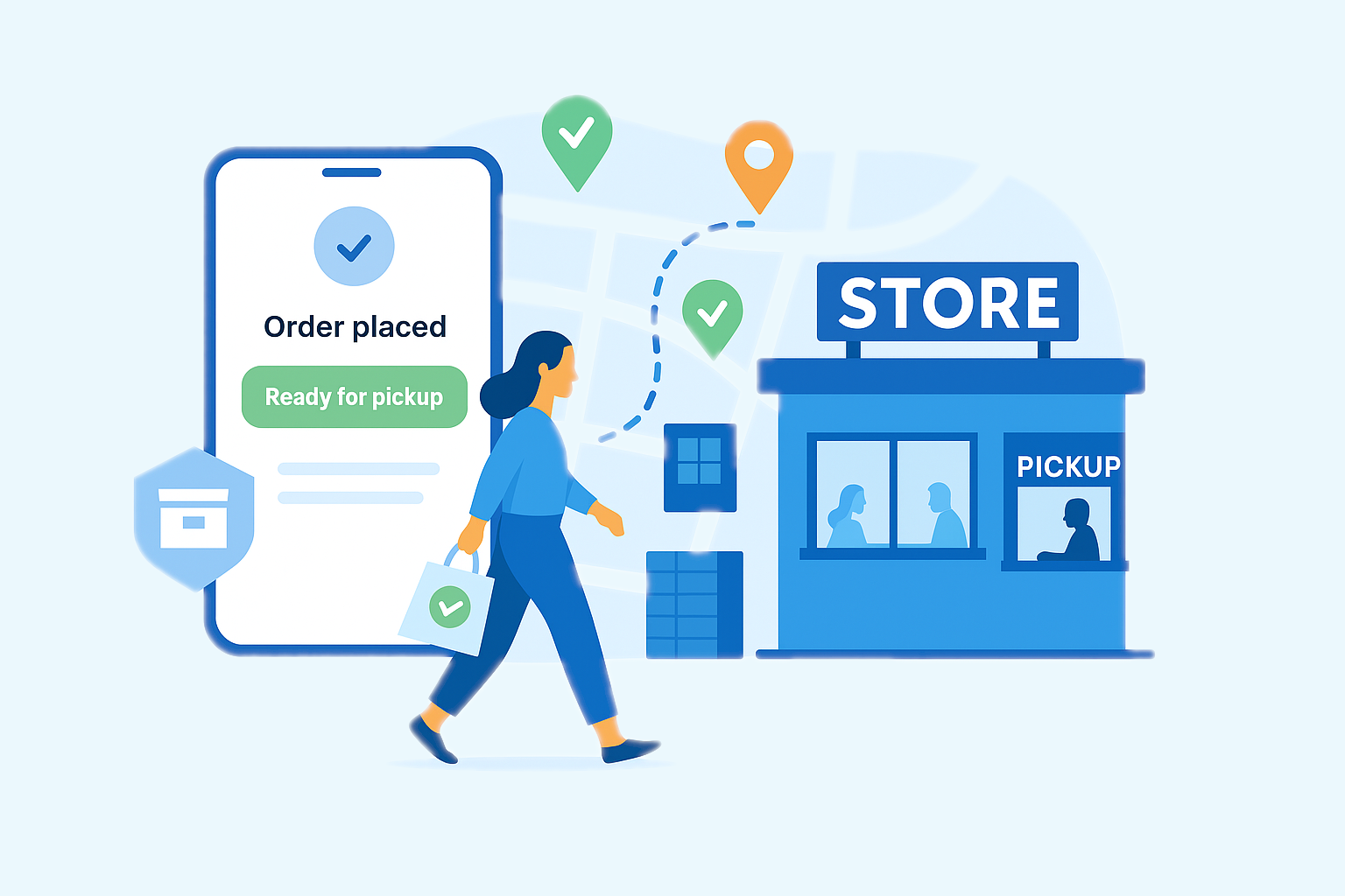 Omnichannel & Click-and-collect