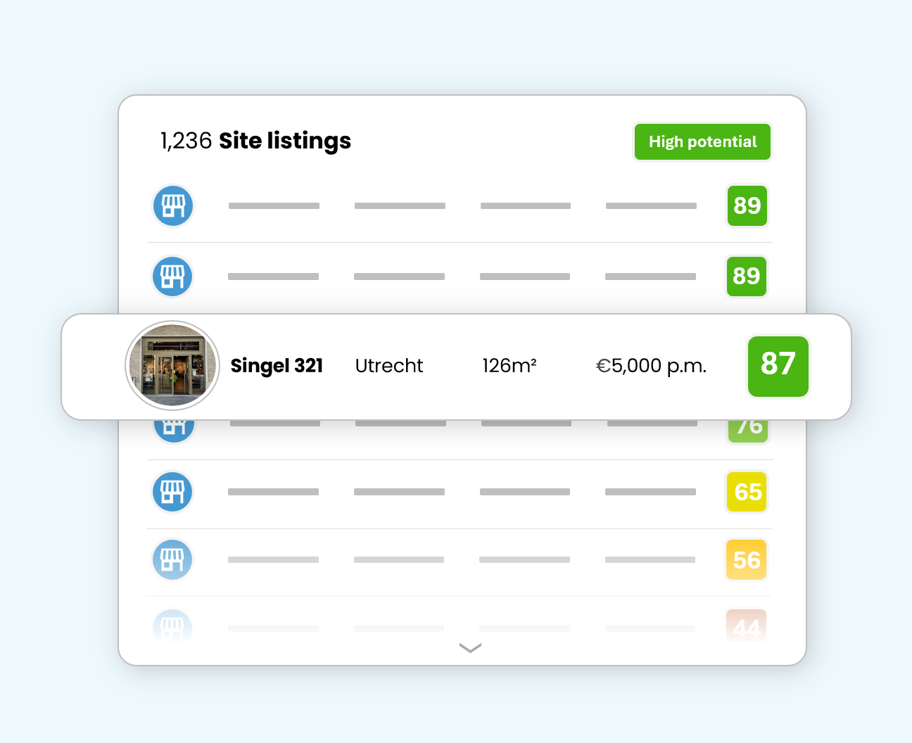 Quick service restaurants