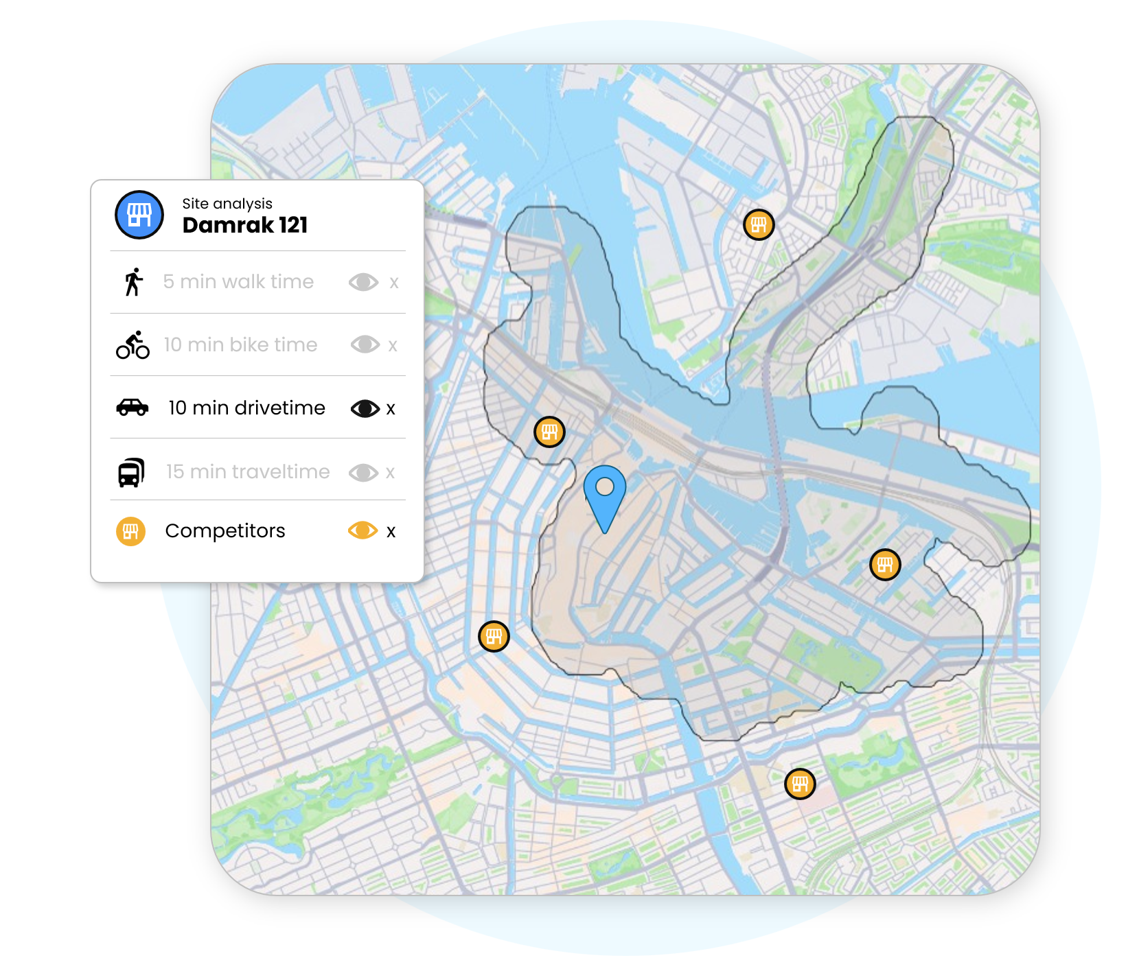 Optimize store networks