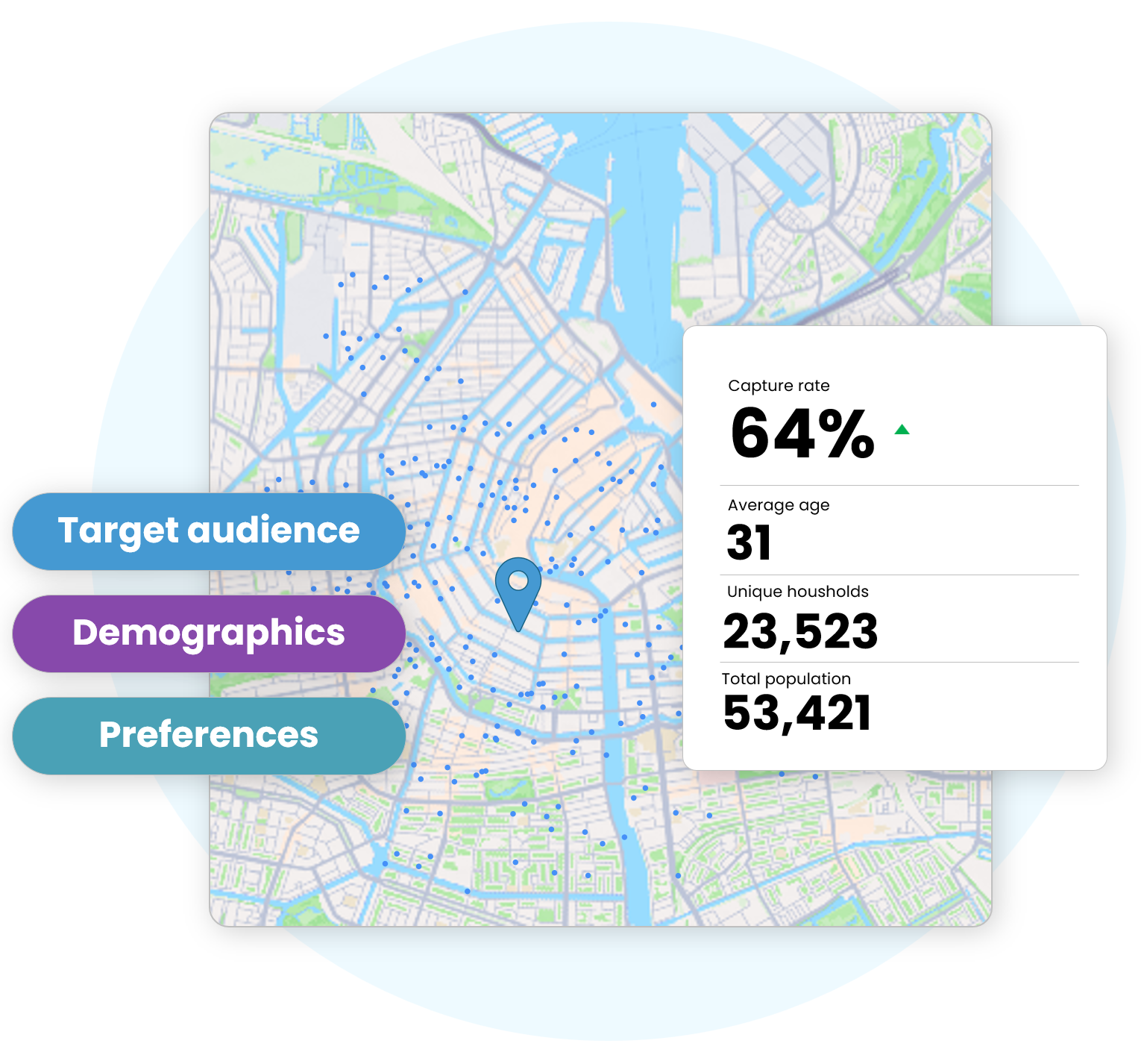 Boost Retention & Reduce Churn