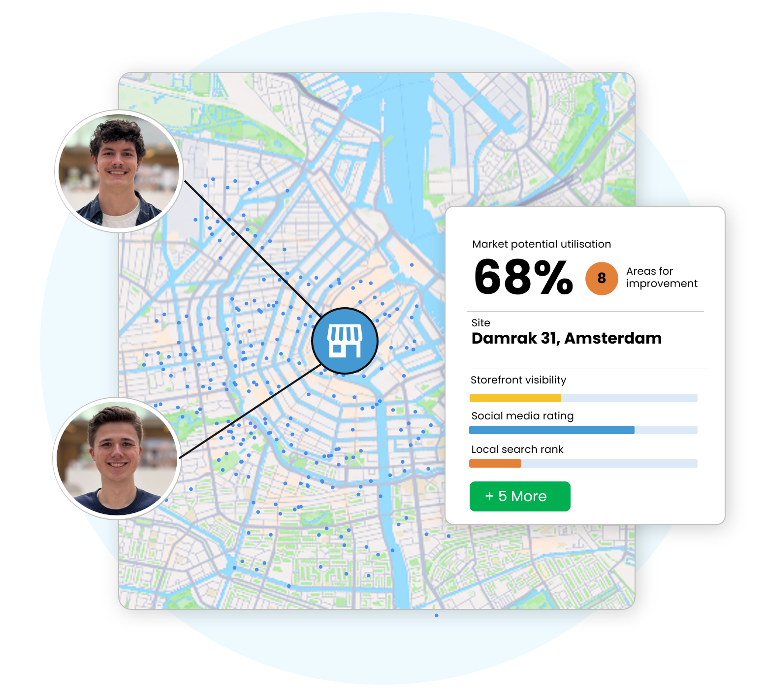 Find high-performing locations