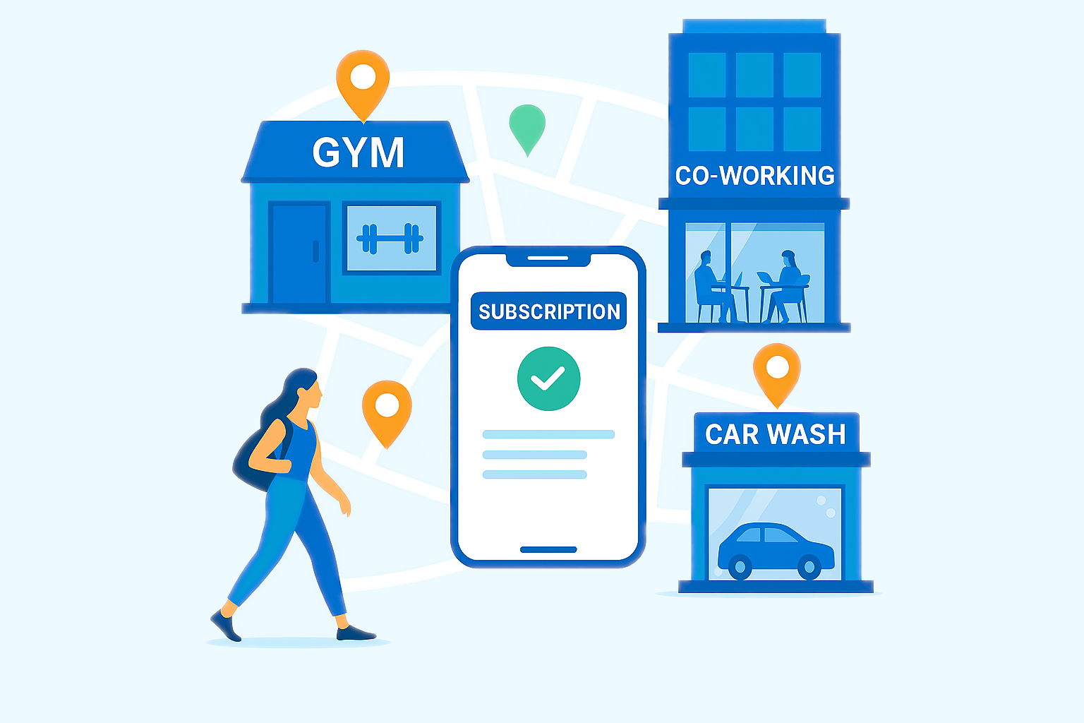 Subscription - based businesses